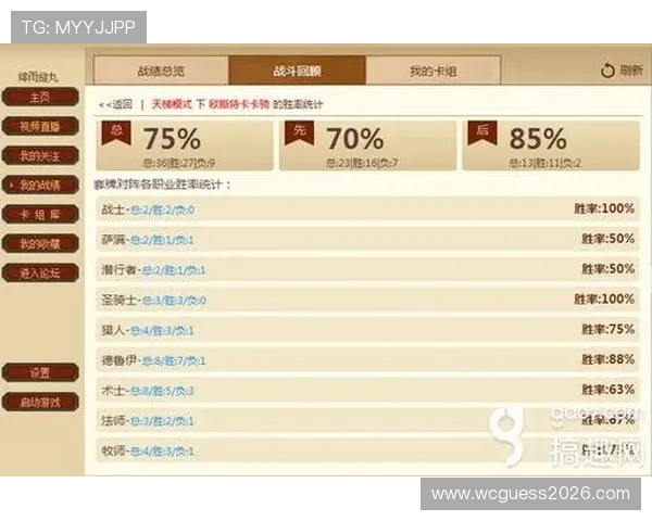三亿体育滚球投注技巧与策略分享帮助新手快速提升胜率