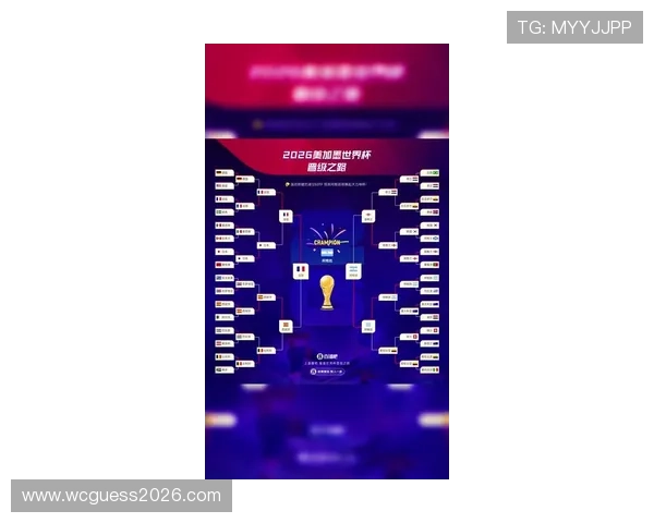 分析中国足球队晋级2026世界杯的关键条件与策略建议